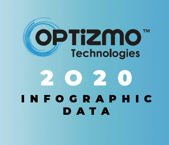 2020 Opt-Out Infographic Preview