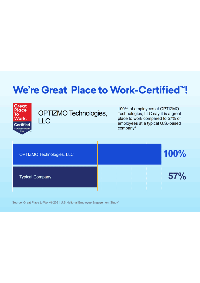OPTIZMO™ Recognized as a Great Place to Work