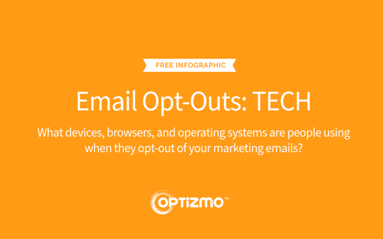 OPTIZMO™ Releases Second Global Opt-Out Infographic