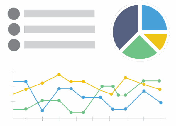 focus on automation