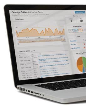 Choosing the Right Metrics is Crucial for Optimal Email Marketing