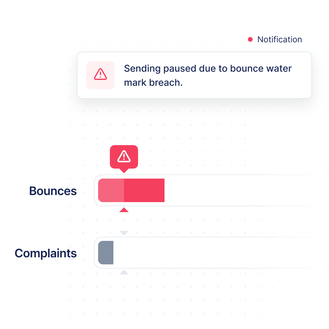 real-time reputation