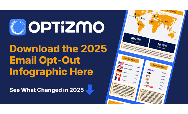 Email Opt-Out Infographic