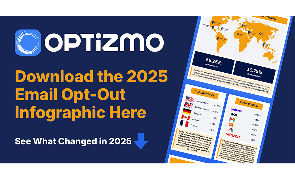 Email Opt-Out Infographic