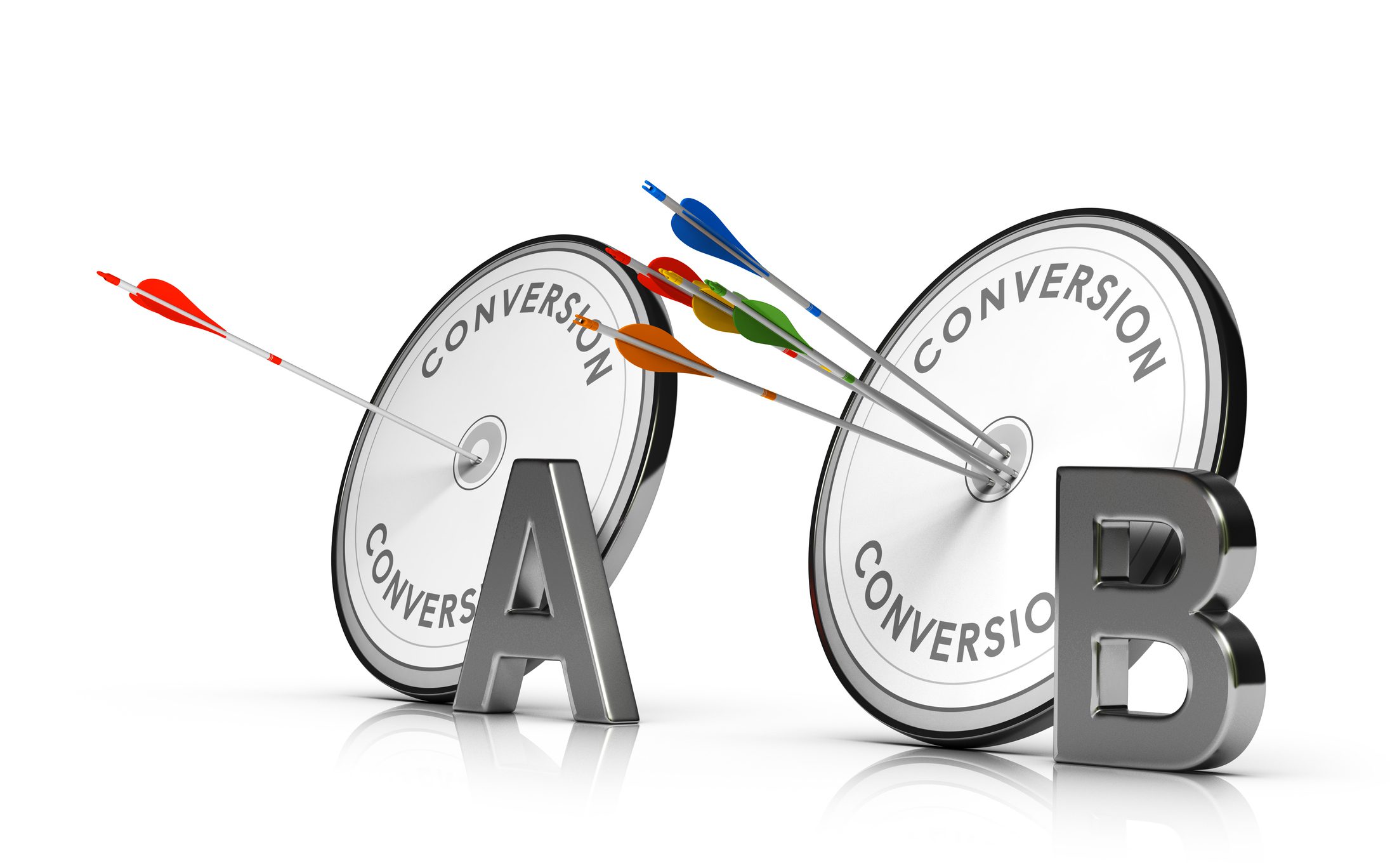 A/B Testing